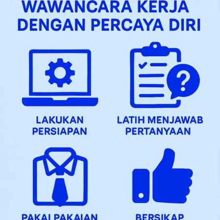Tips Menghadapi Wawancara Kerja dengan Percaya Diri